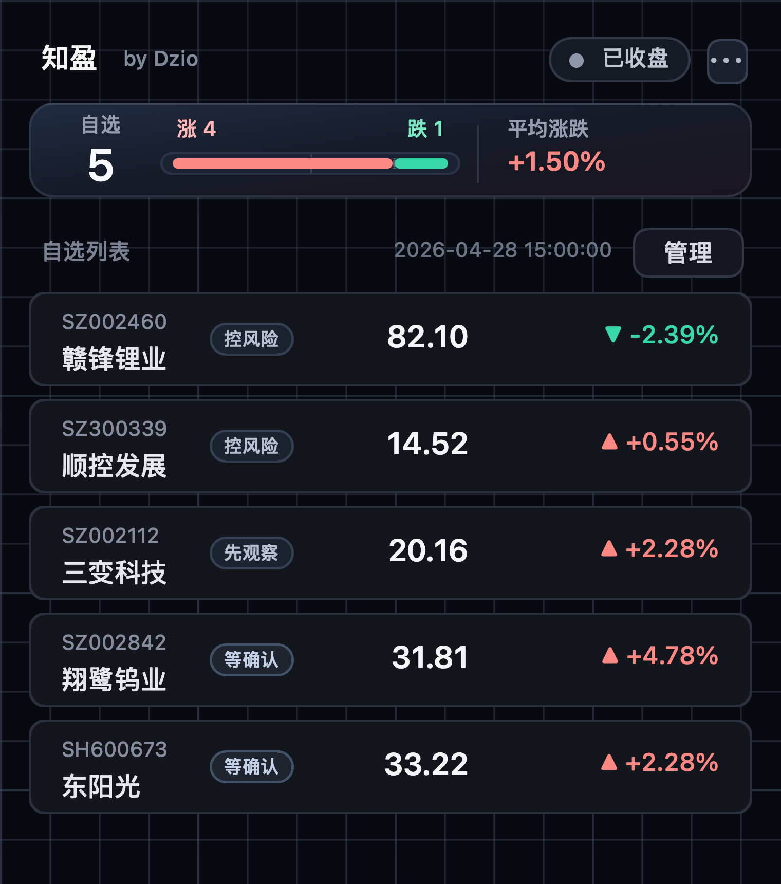 知盈概览界面