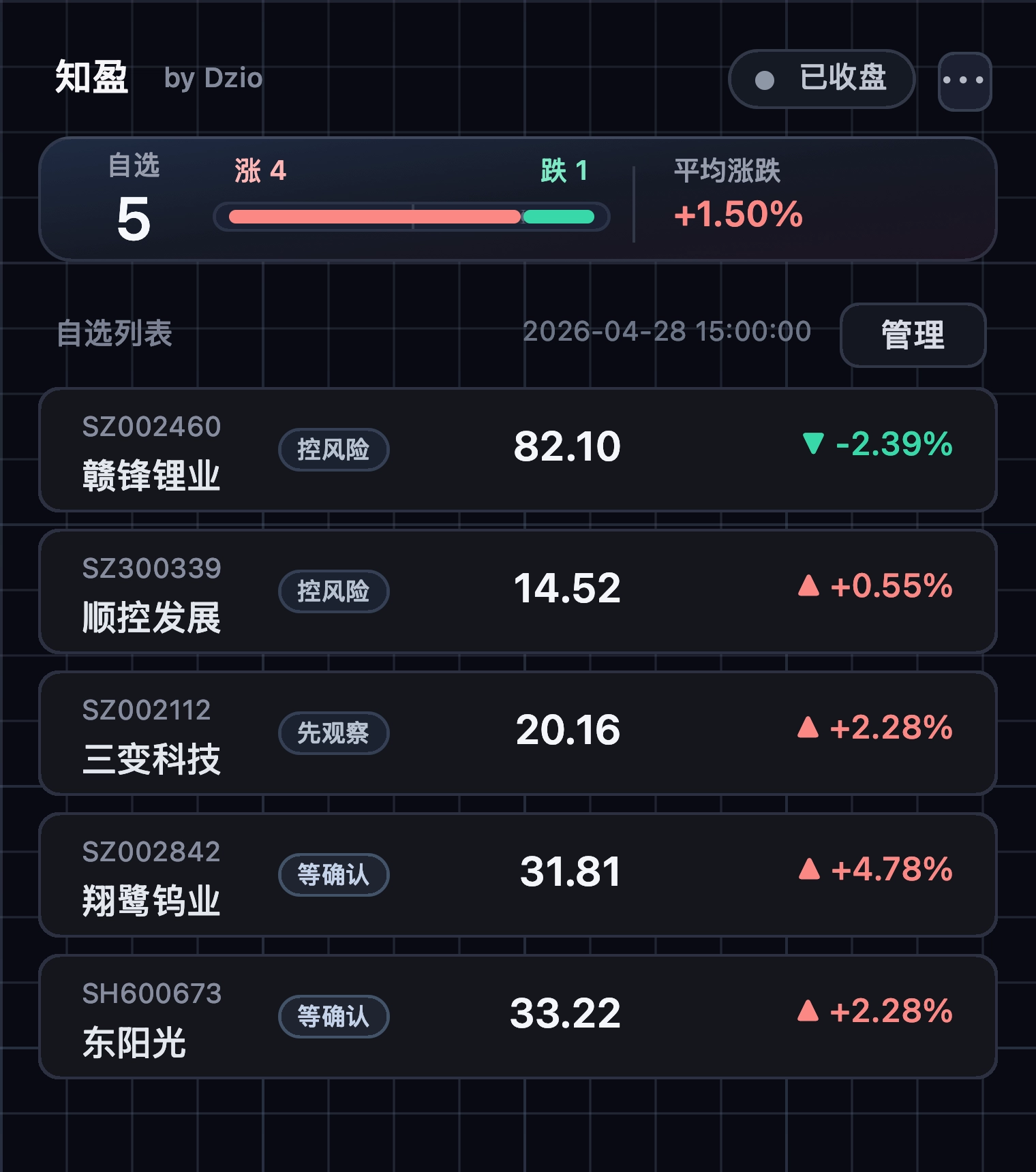 知盈概览界面